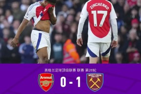 九游体育-姆巴佩赛事官方发布出色防守新规，利物浦争议不断！的简单介绍